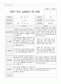 2학기 부모상담일지 만 5세24 15페이지