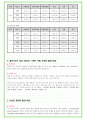 포스코이앤씨 (포스코건설) 96가지 면접 질문 + 답변 + 기업정보 13페이지