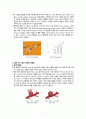 성인간호학_Case study_Cerebral aneurysm 7페이지