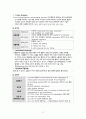 성인간호학_Case study_Cerebral aneurysm 11페이지