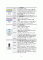 성인간호학_Case study_Cerebral aneurysm 23페이지