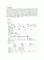 [A+과제] [호흡기계] 만성폐쇄성폐질환 COPD (chronic obstructive pulmonary disease) CASESTUDY(케이스스터디) 8페이지