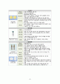 성인간호학_Case study_Lung cancer 22페이지
