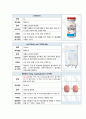 [A+과제][소화기계][케이스스터디][CASESTUDY] 대장암 Colon Cancer 12페이지