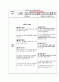 [A+과제][소화기계][케이스스터디][CASESTUDY] 대장암 Colon Cancer 17페이지