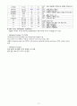 [A+과제][소화기계][케이스스터디][CASESTUDY] 담관암 Cholangiocarcinoma 12페이지