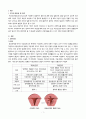 [모성간호학실습] [A+받은과제] 자궁선근증 Adenomyosis CASESTUDY(케이스스터디) 3페이지