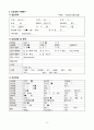 [모성간호학실습] [A+받은과제] 자궁선근증 Adenomyosis CASESTUDY(케이스스터디) 6페이지