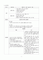 [모성간호학실습] [A+받은과제] 자궁선근증 Adenomyosis CASESTUDY(케이스스터디) 11페이지