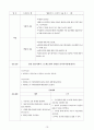 [간호학과] [정신간호학실습] [A+받은과제] 조현병, Schizophrenia CASESTUDY(케이스스터디) 17페이지