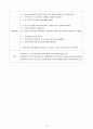 [간호학과] [정신간호학실습] [A+받은과제] 조현병, Schizophrenia CASESTUDY(케이스스터디) 18페이지