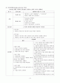 [간호학과] [성인간호학실습] [A+받은과제] Stroke 뇌졸중 CASESTUDY(케이스스터디) 15페이지