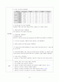 [간호학과] [성인간호학실습] [A+받은과제] Stroke 뇌졸중 CASESTUDY(케이스스터디) 16페이지