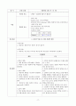 [간호학과] [성인간호학실습] [A+받은과제] Stroke 뇌졸중 CASESTUDY(케이스스터디) 19페이지