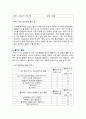 [심리학에게묻다 2023년 기말] 마음트레이닝에 소개된 다양한 활동들을 참조하여 자신의 일상에 이러한 방법들을 적용해 본 후,  그 중 3가지 방법을 적용한 내용과 결과를 구체적으로 제시하고, 이러한 적용과정에서 배운점과 느낀점을 쓰시오. 6페이지