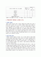 [심리학에게묻다 2023년 기말] 마음트레이닝에 소개된 다양한 활동들을 참조하여 자신의 일상에 이러한 방법들을 적용해 본 후,  그 중 3가지 방법을 적용한 내용과 결과를 구체적으로 제시하고, 이러한 적용과정에서 배운점과 느낀점을 쓰시오. 7페이지