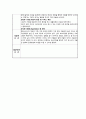 [사회복지실습일지]재가노인지원서비스센터 실습일지(160시간) 18페이지