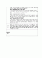 [사회복지실습일지]재가노인지원서비스센터 실습일지(160시간) 30페이지