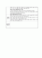 [사회복지실습일지]재가노인지원서비스센터 실습일지(160시간) 36페이지