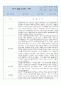 만4세 놀이와 일상 1년 관찰일지 및 1,2학기 발달평가 1페이지