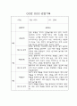 만3세 1년치 영유아 관찰일지 및 영역별 평가 (평가제,40Page) 17페이지