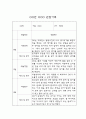 만3세 1년치 영유아 관찰일지 및 영역별 평가 (평가제,40Page) 19페이지
