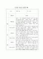 만3세 1년치 영유아 관찰일지 및 영역별 평가 (평가제,40Page) 37페이지