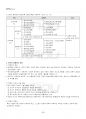 2023년 2학기 평생교육실무론 기말시험 핵심체크 3페이지