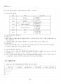 2023년 2학기 보건프로그램개발및평가 기말시험 핵심체크 4페이지