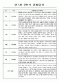 1년치 3월~2월 만1세 관찰기록과 평가 (일상과 놀이 관찰일지) 10페이지