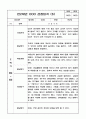 만2세반 1년기간 관찰일지 및 발달평가 (평가제/40Page) 32페이지