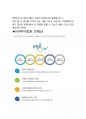 NH투자증권 면접 최종합격자의 면접질문 모음 + 합격팁 [최신극비자료] 5페이지