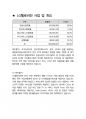 LG헬로비전 면접 최종합격자의 면접질문 모음 + 합격팁 [최신극비자료] 7페이지