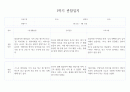 만3세 1년기록 관찰일지 및 6개영역별 발달평가 10명 40Page (평가제) 5페이지