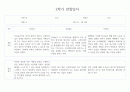 만3세 1년기록 관찰일지 및 6개영역별 발달평가 10명 40Page (평가제) 22페이지