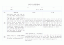 만3세 1년기록 관찰일지 및 6개영역별 발달평가 10명 40Page (평가제) 23페이지