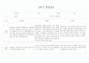 만3세 1년기록 관찰일지 및 6개영역별 발달평가 10명 40Page (평가제) 28페이지