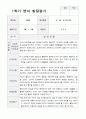 1학기 발달평가 만 0세 5 5페이지