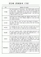 영유아관찰일지 - 만3세 총평포함 관찰일지 (80명) 19페이지