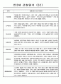 영유아관찰일지 - 만3세 총평포함 관찰일지 (80명) 33페이지
