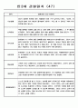 영유아관찰일지 - 만3세 총평포함 관찰일지 (80명) 48페이지