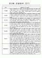 영유아관찰일지 - 만3세 총평포함 관찰일지 (80명) 58페이지