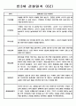 영유아관찰일지 - 만3세 총평포함 관찰일지 (80명) 63페이지