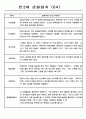 영유아관찰일지 - 만3세 총평포함 관찰일지 (80명) 65페이지
