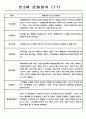 영유아관찰일지 - 만3세 총평포함 관찰일지 (80명) 72페이지