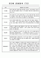 영유아관찰일지 - 만3세 총평포함 관찰일지 (80명) 73페이지