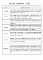 영유아관찰일지 - 만3세 총평포함 관찰일지 (80명) 80페이지