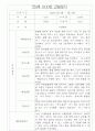 만4세 1년 3월~다음해2월 관찰일지 20Page (평가제) 9페이지