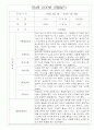 만4세 1년 3월~다음해2월 관찰일지 20Page (평가제) 11페이지