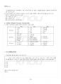 2023년 2학기 조직행위론 기말시험 핵심체크 4페이지